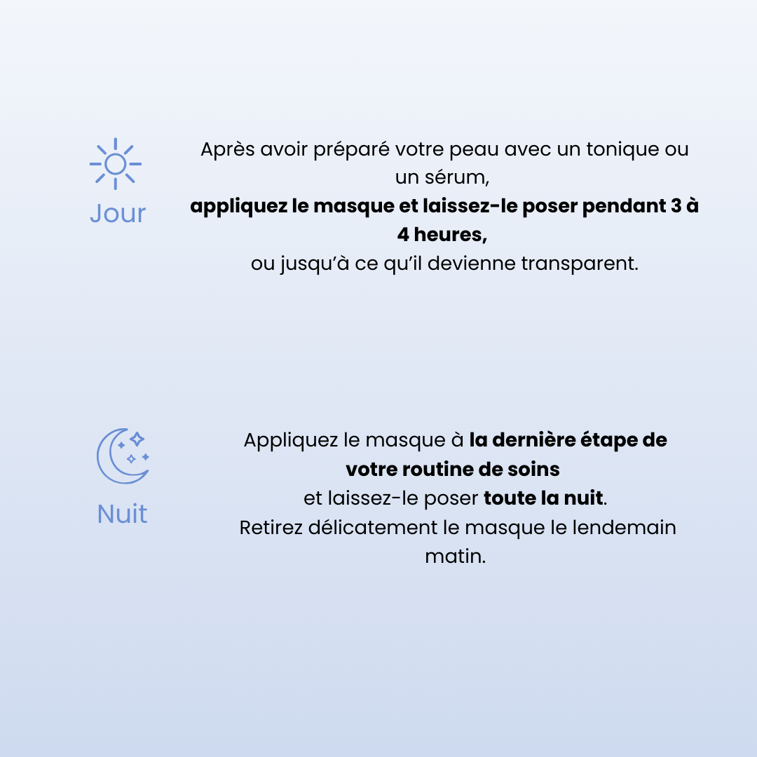 How to use How to use